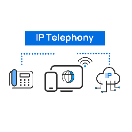 IP TELEPHONY SYSTEM